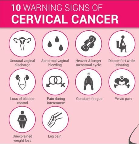 cervical cancer image